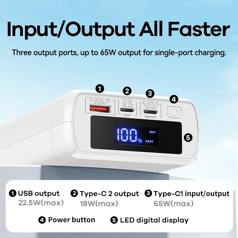 Portable Power Bank 65W Fast Charging 40000Mah Rpp-310 Pd Qc Rohs Ce Fcc 2022 New Arrivals laptop Powerbank For Xiaomi Iph