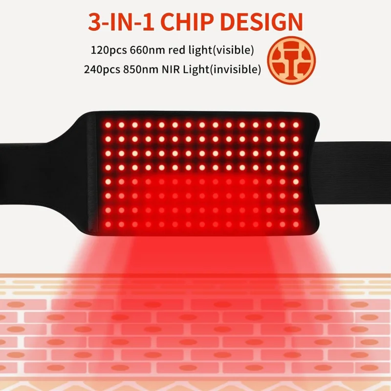 Коврик для терапии красным светом, портативный коврик для глубокого проникновения для спины, коленей, рук, ног, облегчения боли, восстановления тела