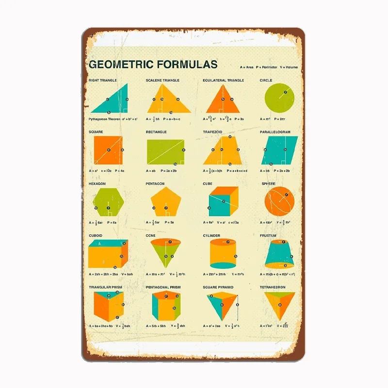 

GEOMETRIC FORMULAS POSTER Art Metal Sign Pub Garage Wall Pub Designing Wall Plaque Tin Sign Posters