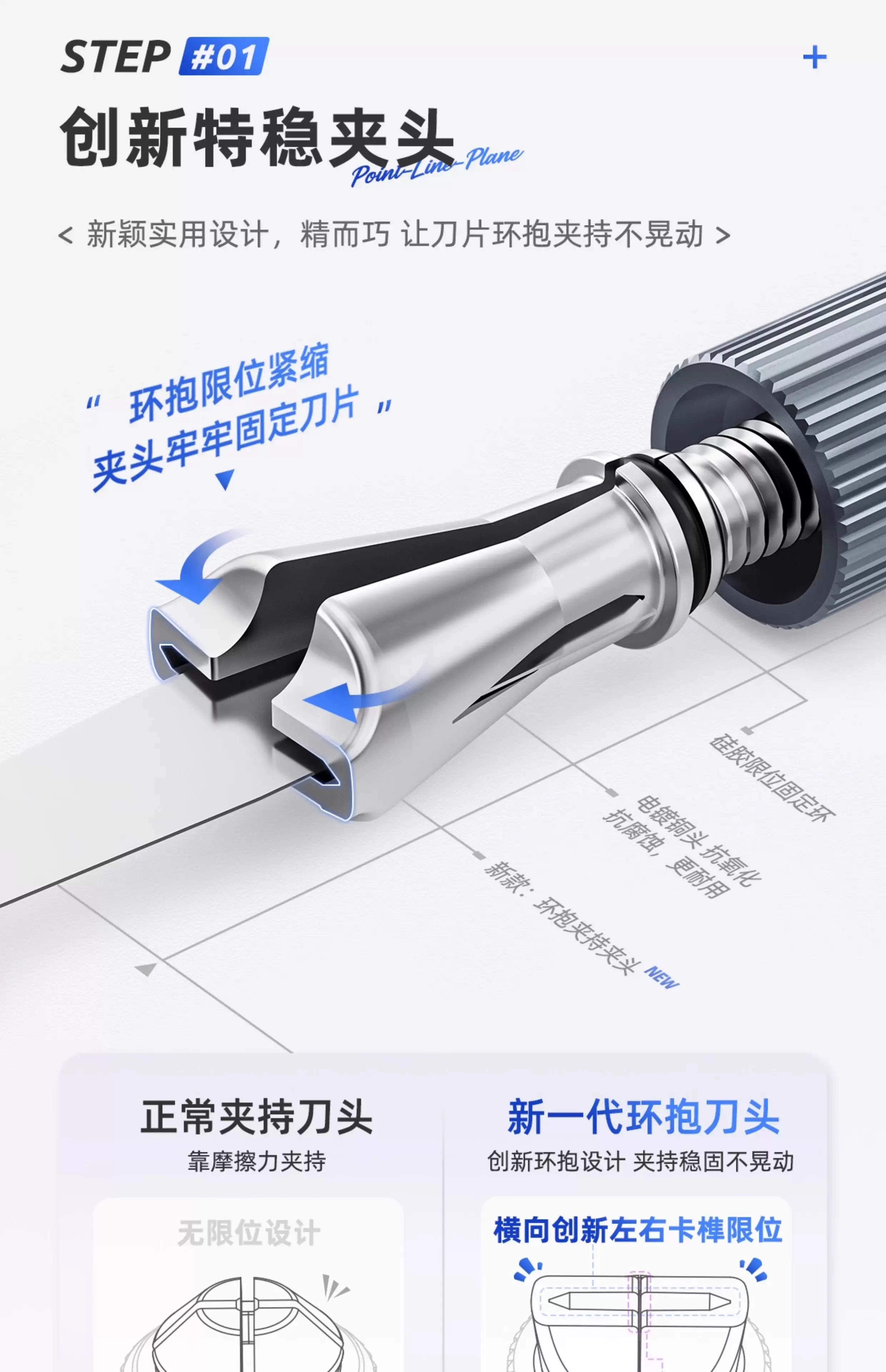 QIANLI Point-Line-Surface Double-Head Ultra-Stable Handle Anti-Slip/ Wear-Resistant/ Specialized for Mobile Phone Repair