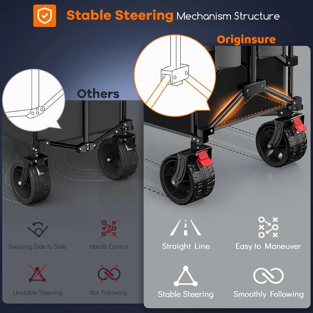 รถเข็นอเนกประสงค์พับได้ รับน้ำหนักได้ 560 ปอนด์ ล้อขนาดใหญ่สำหรับทุกพื้นผิว เหมาะสำหรับชายหาด ซื้อของชำ ตั้งแคมป์ กีฬา - สีเทาและสีดำ