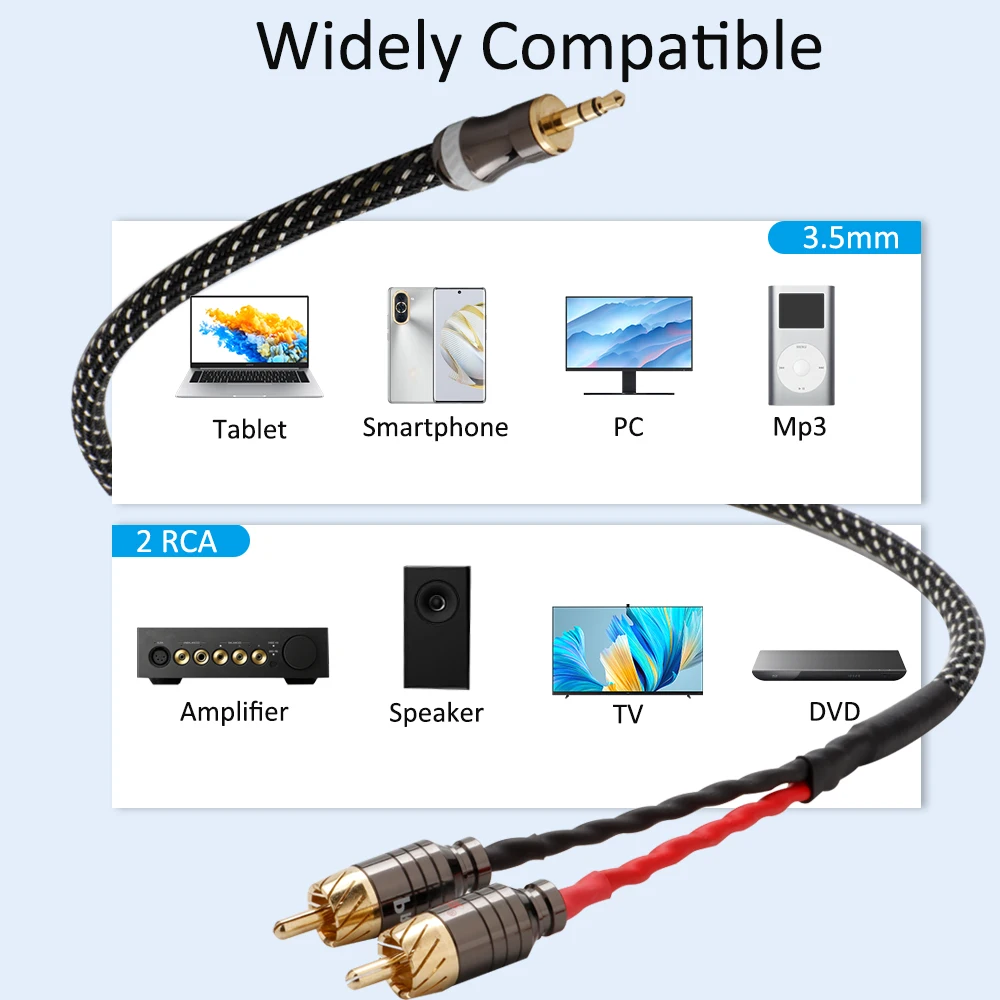 Preffair HiFi 2 RCA-3.5mm Audio Cable OFC Copper 3.5 Stereo Jack to 2 RCA Y Splitter Cable for Cell Phone/PC/Laptop/Amplifier