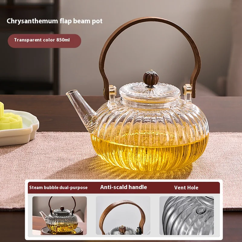 #38 Trending Tea Pot Sets Right Now