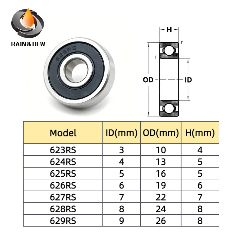 10 szt. łożysk kulkowych 625-2RS 5x16x5mm, 623RS 3x10x4mm, 624RS 4x13x5mm, 626RS 6x19x6mm, 627RS 7x22x7mm, 628RS 8x24x8mm, 629RS 9x26x8mm — zdjęcie 3