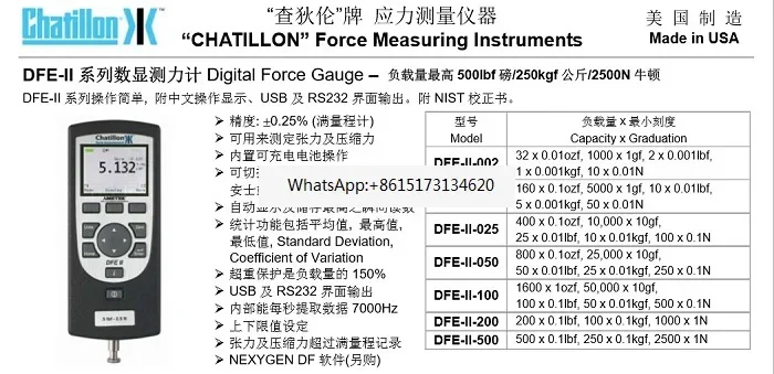 Digital force meter, push-pull force meter, force meter