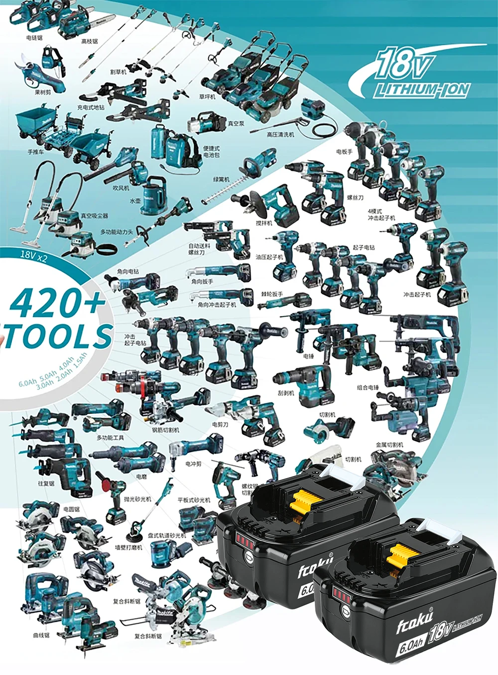 NEW for Makita 18V 6000mAh Rechargeable Power Tools Battery with LED Li-ion Replacement LXT BL1860B BL1860 BL1850+3A Charger