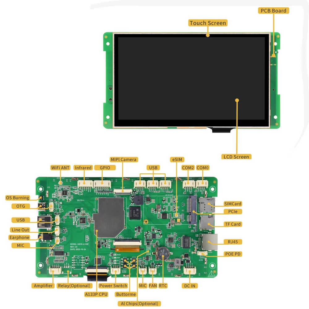 Imagem -06 - Ixhub Painel Lcd de Polegadas Combo Toque Capacitivo de Pontos 300 600nit Kit de Módulo de Painel Allwiner A133 Módulo Lcd Ips Linux Android