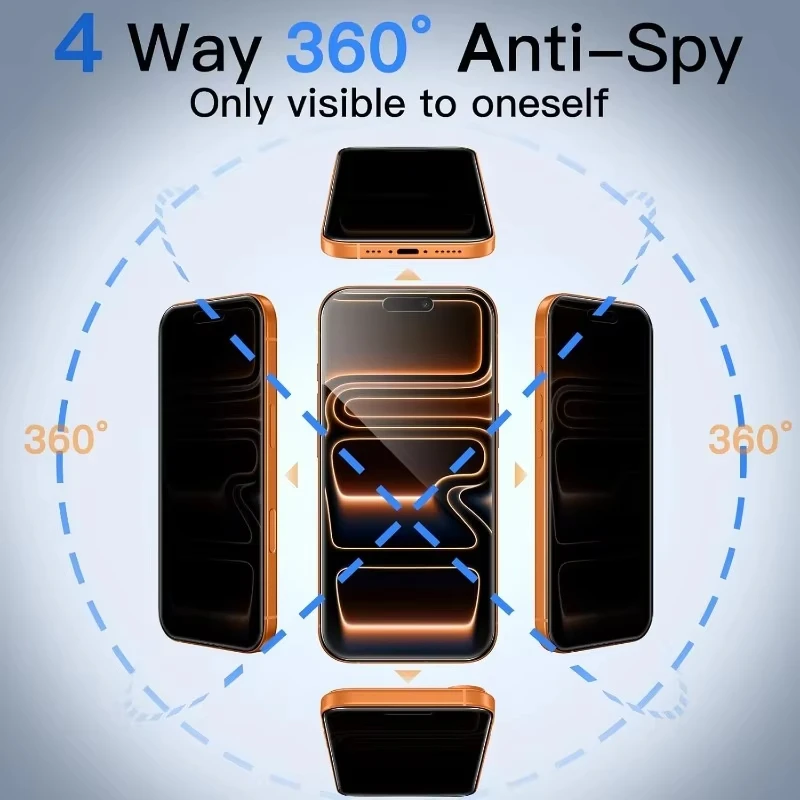 1-2PCS Thick Full Glue 360 Full Coverage Privacy Glass For iPhone 17 Pro Max 17 Pro 17 Air, Case Friendly Daily Screen Protector view 4