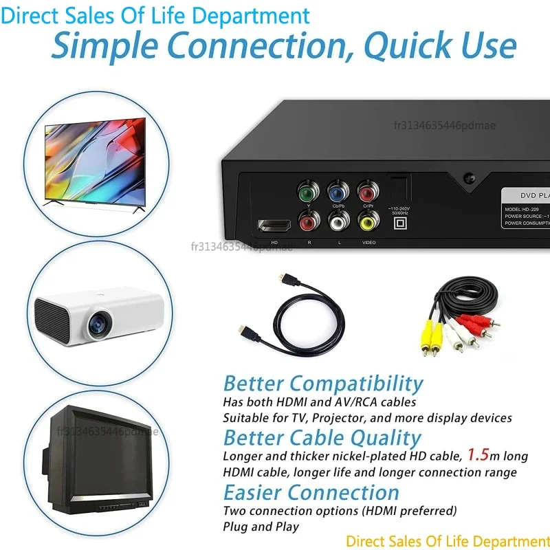 Reproductor de DVD HDMI 1080P Sin Restricción de Región, Reproductor de DVD y CD para TV con Salida AV y Puerto para Micrófono, Entrada USB Multiformato para Cine en Casa