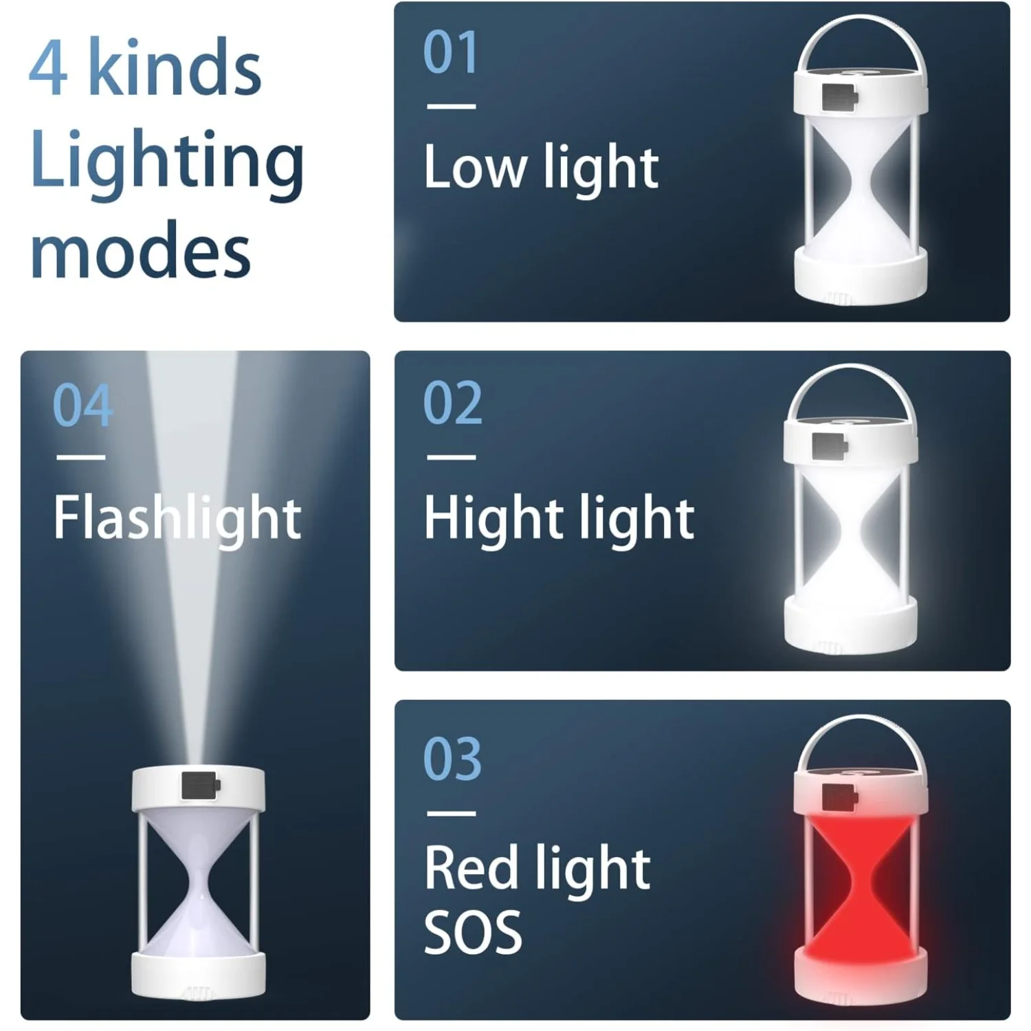 Lentera berkemah tenaga surya USB isi ulang, senter lentera LED COB 2 mode catu daya bertahan hidup untuk darurat