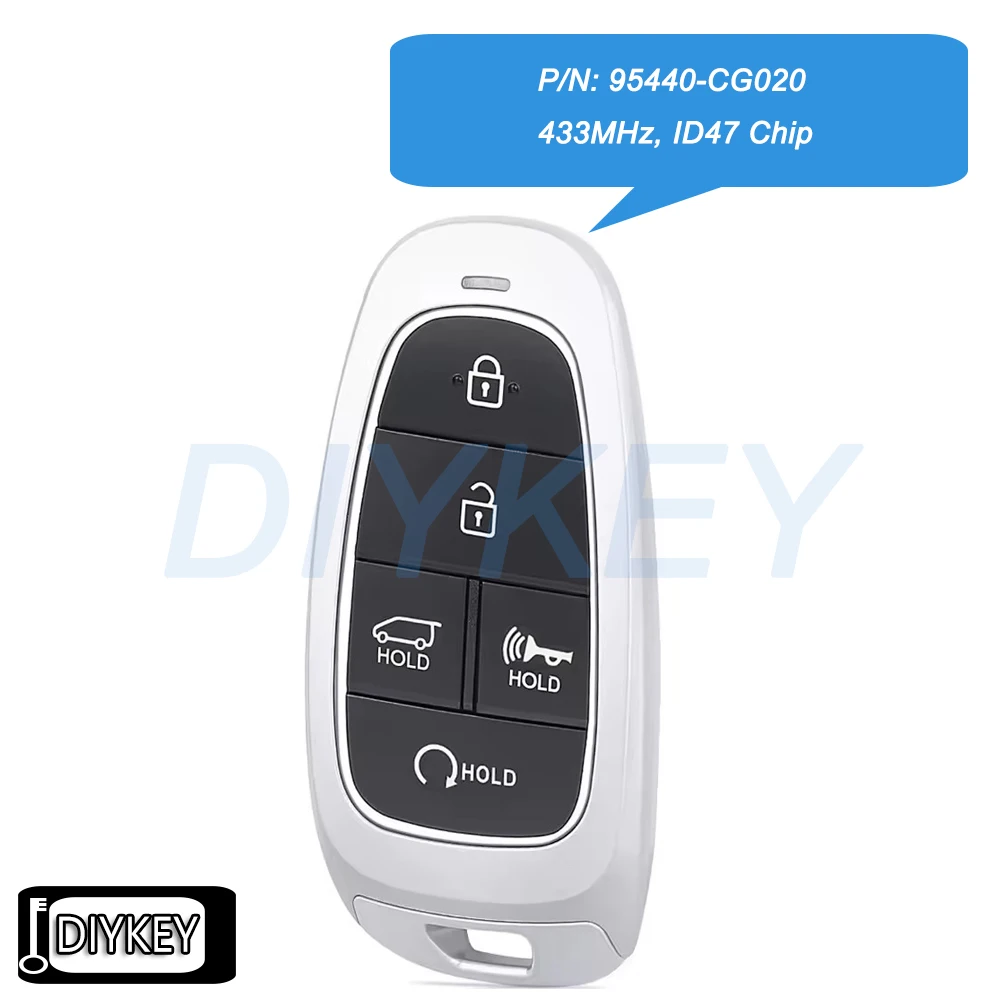 5 Buttons Smart Rem… - image