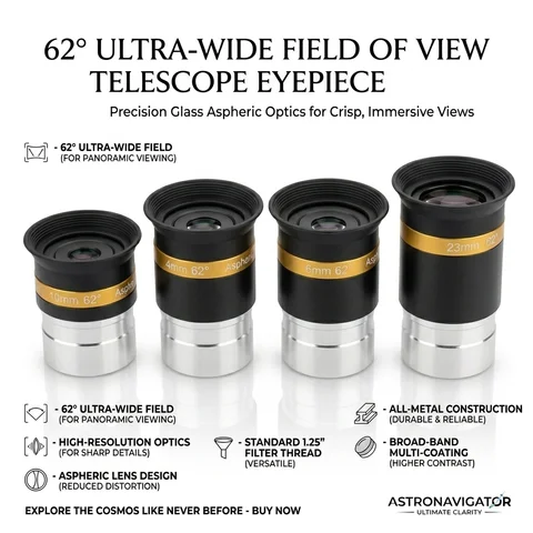 1.25" Telescope Eyepiece 62° Wide Angle 4mm 6mm 10mm 23mm Aspheric Eyepieces for Astronomy Refractor Cassegrain Accessories