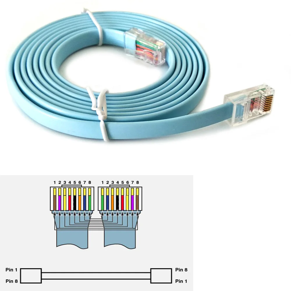 72-100707-01 RJ45-RJ45 Rollover Networking Cable for Cicso Switches Console Config Resetting Refitting Cable