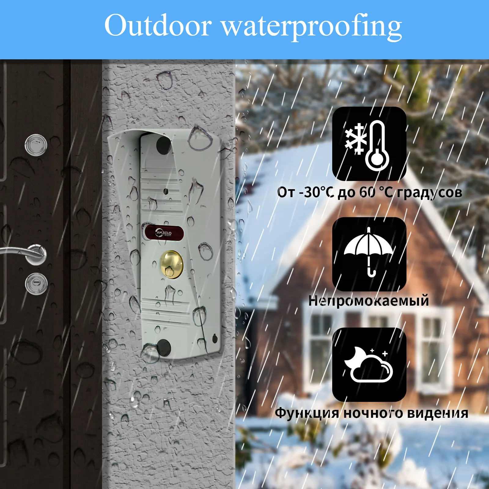 1000TVL 金属ドアベルビデオインターホンビデオドアホン屋外ステーションサポートナイトビジョン 90 °   CVBSスクリーン用広角スーツ