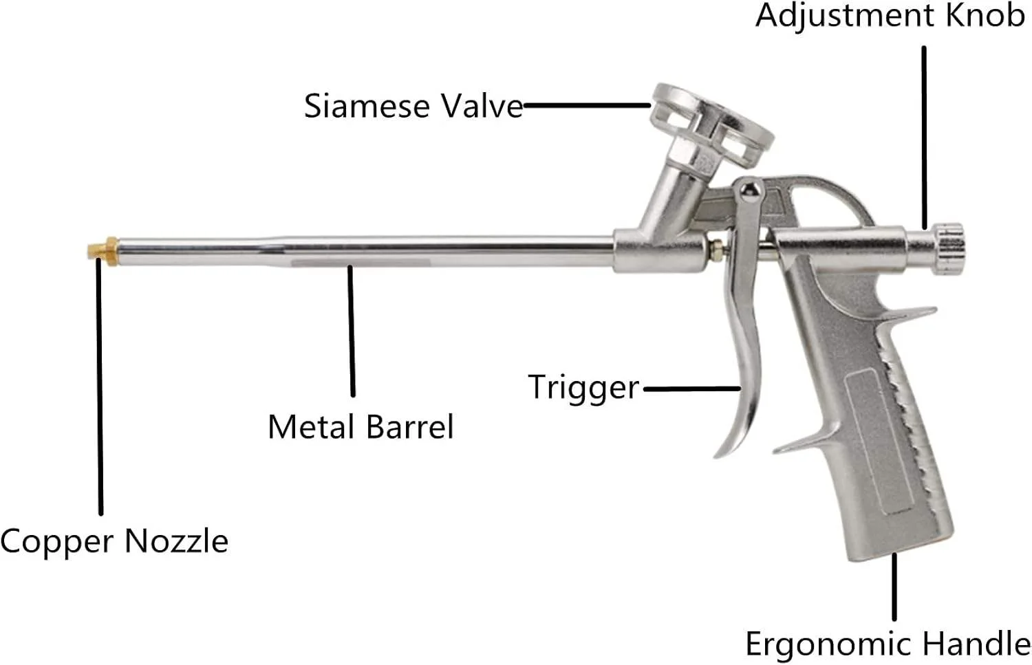 All Aluminum Polyurethane Foam Gun for Insulation & Sealing All Metal Expanding Foam Spray Gun