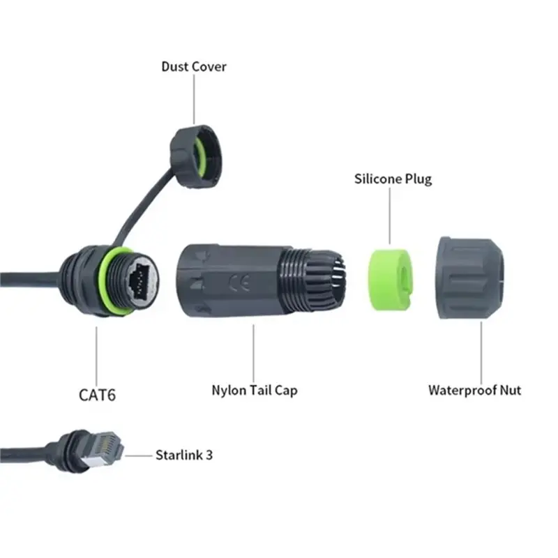 Cable Adaptador Ethernet AT82 para Starlink Gen 3 - Extensión con Conector RJ45 Impermeable IP68 para Antena y Router, Compatible con Modelos Gen 3/Mini