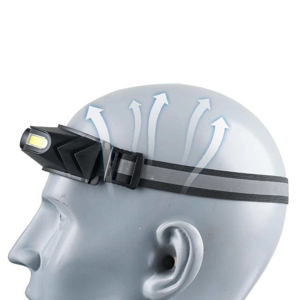 

LED Headlamp Super Bright Head Torch COB Headlight USB Rechargeable Waterproof Headlight With Power Display 100-200 Meters Range