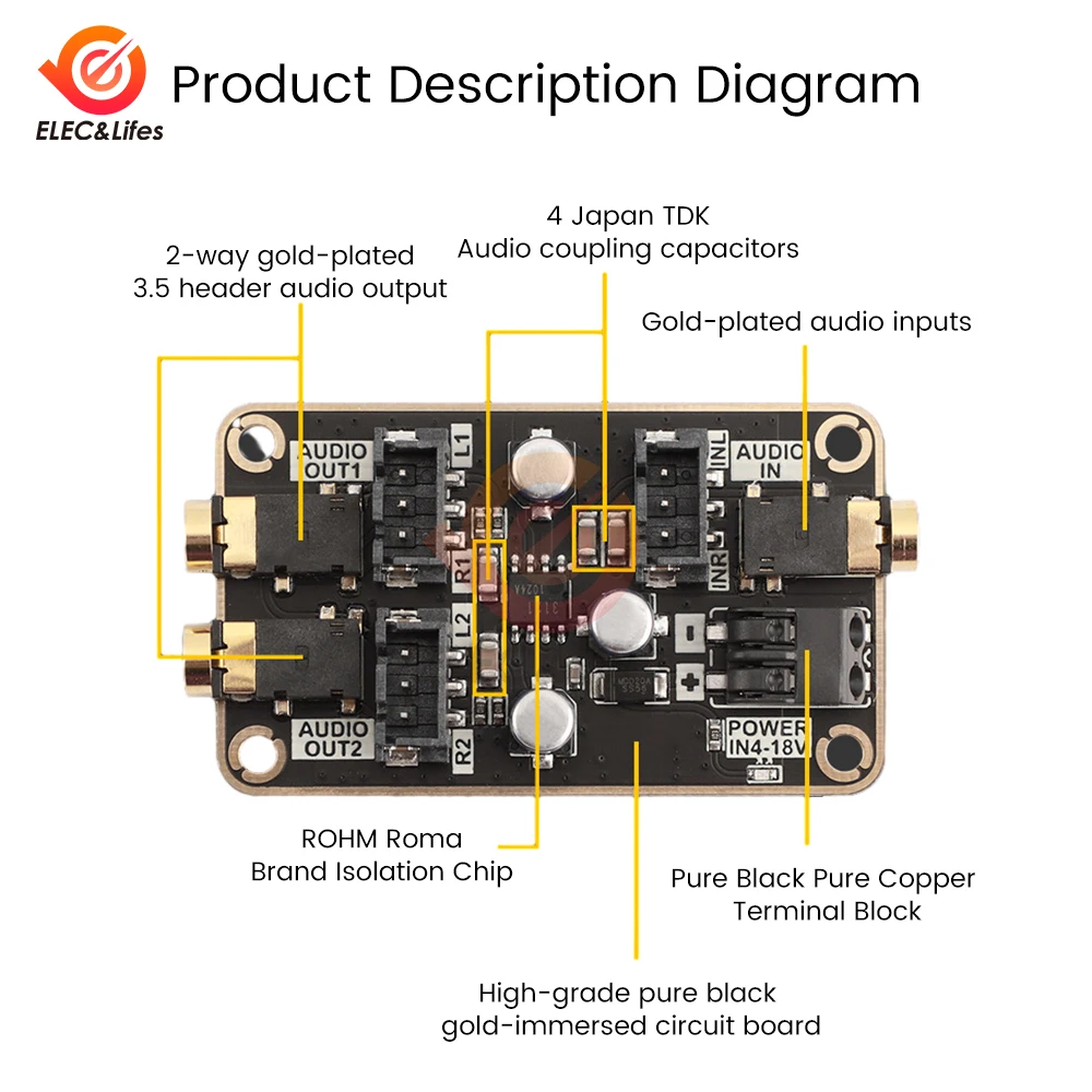 Modulo di riduzione del rumore di isolamento audio DC 4-18V Audio DSP Amplificatore a Terra Comune Scheda Amplificatore per Auto Audio DS Scheda