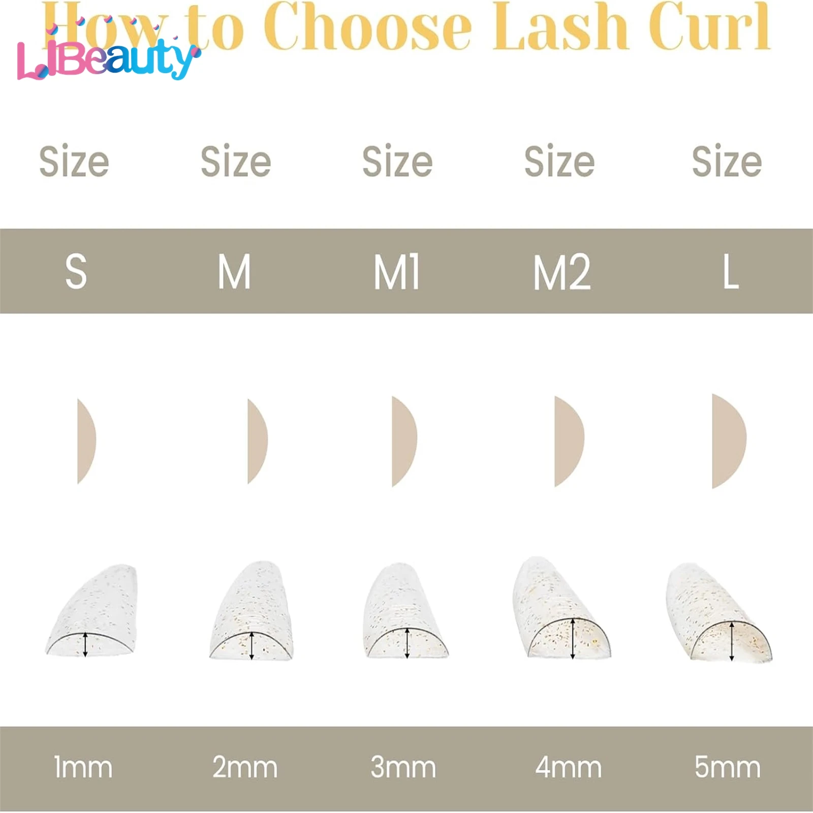 Libeauty 10枚入り ラッシュリフトパッド 粘着式 まつげパーマパッド 接着剤不要 再利用可能 ソフト ラッシュリフトシールド まつげリフト用