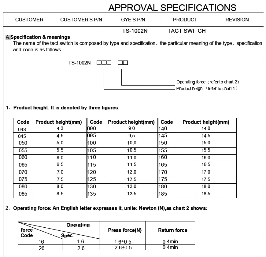 10 قطعة/TS-1002N-04326(7.5X6X4.3) TS-1002N-04526(7.5X6X4.5) TS-1002N-05026(7.5X6X5) TS-1002N-05526(7.5X6X5.5) التبديل اللباقة