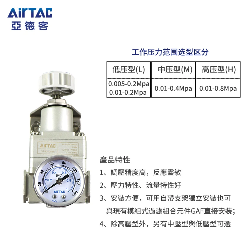 Precision pressure regulating valve GPR200/300/400-06/08/10-L/M/H