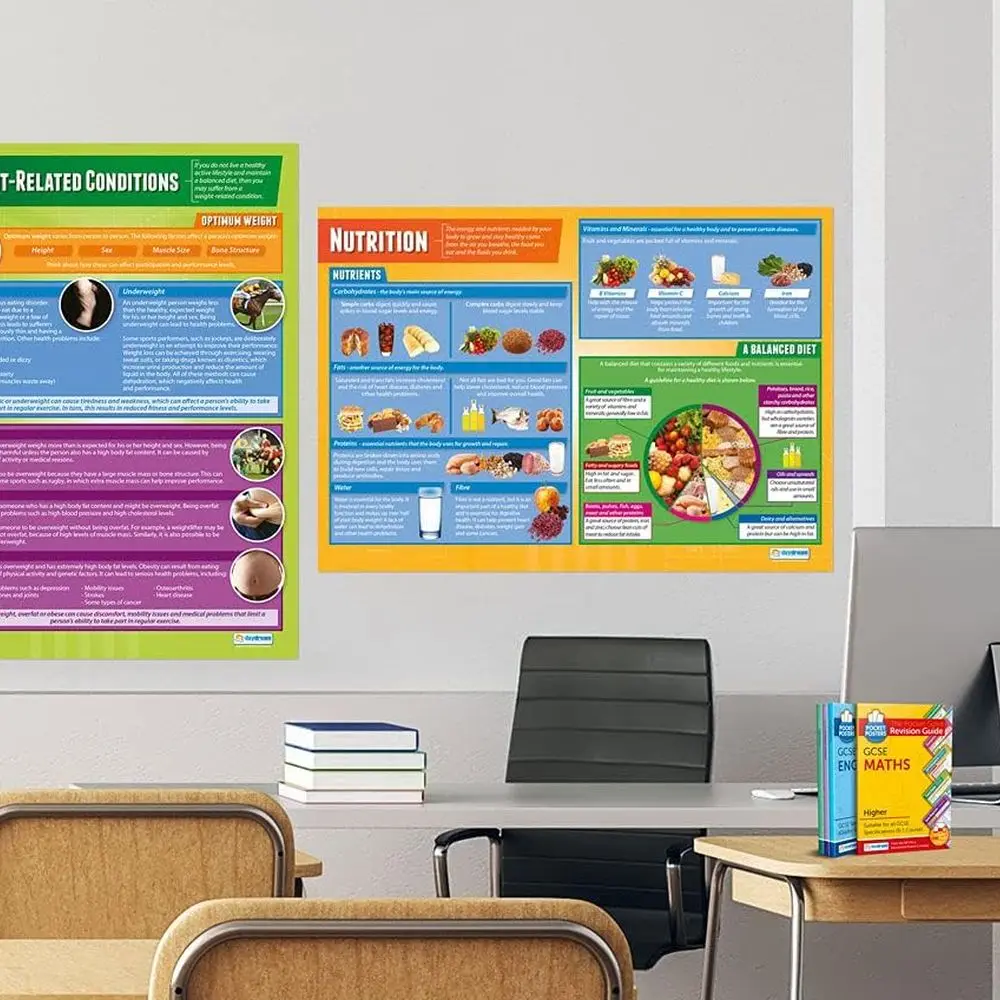 مجموعة ملصقات الفصول الدراسية كبيرة جدًا مقاس 33 × 23.5 من Daydream: الصحة واللياقة البدنية والراحة لـ PE والمدرسة المتوسطة والثانوية