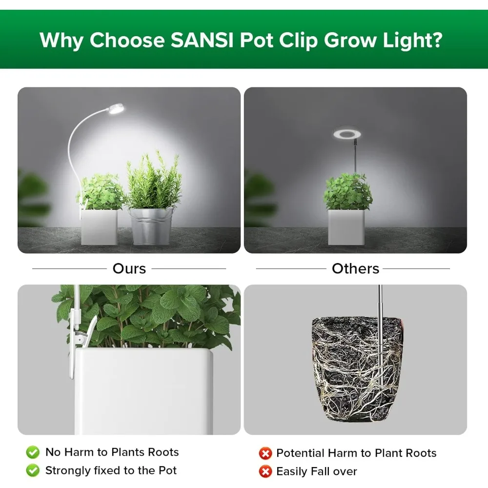 Grow Lights for Indoor Plants, Pot Clip LED Plant Light for Growing Full Spectrum, Plant Growing Lamp 4-Level Dimmable