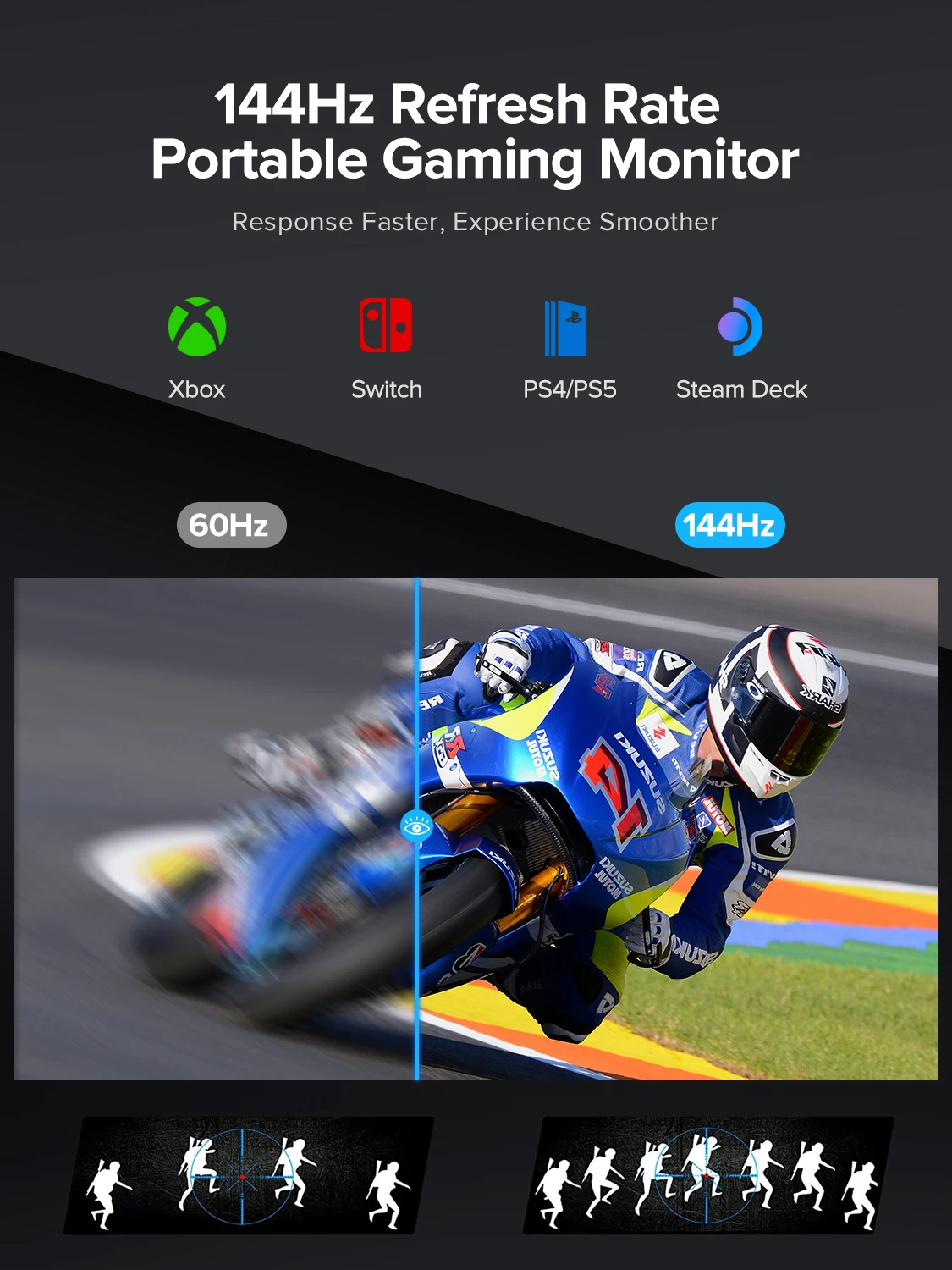 UPERFECT 16.1'' 144Hz Portable Gaming Monitor 100% sRGB 1080P FHD With HDR Ultra Slim Eye Care External Second Screen For Laptop