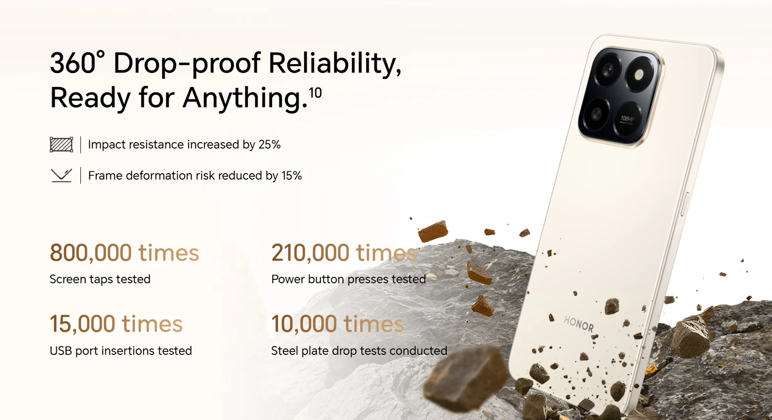 HONOR 400 Smart 4G, Global Version, 4G Smartphone,108MP Main Camera,6500mAh Battery,6.77" 120Hz Display,Octa-core Processor