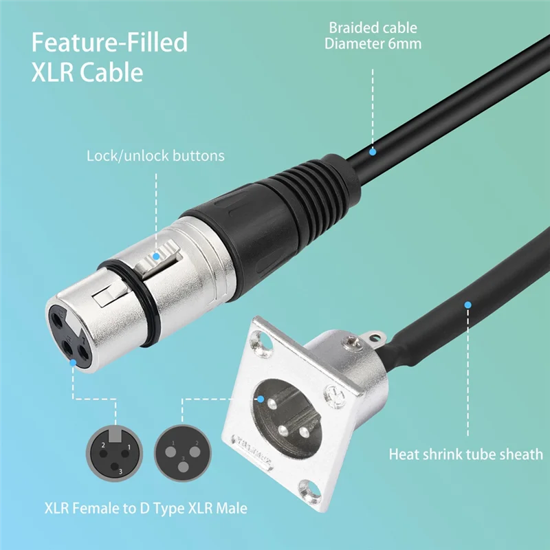 B86B-D Type XLR 2 Pack Cable,Pass Through Connector, D XLR Male To Female For Premium Stage Box, Patch Panel, Panel Mount - view 4
