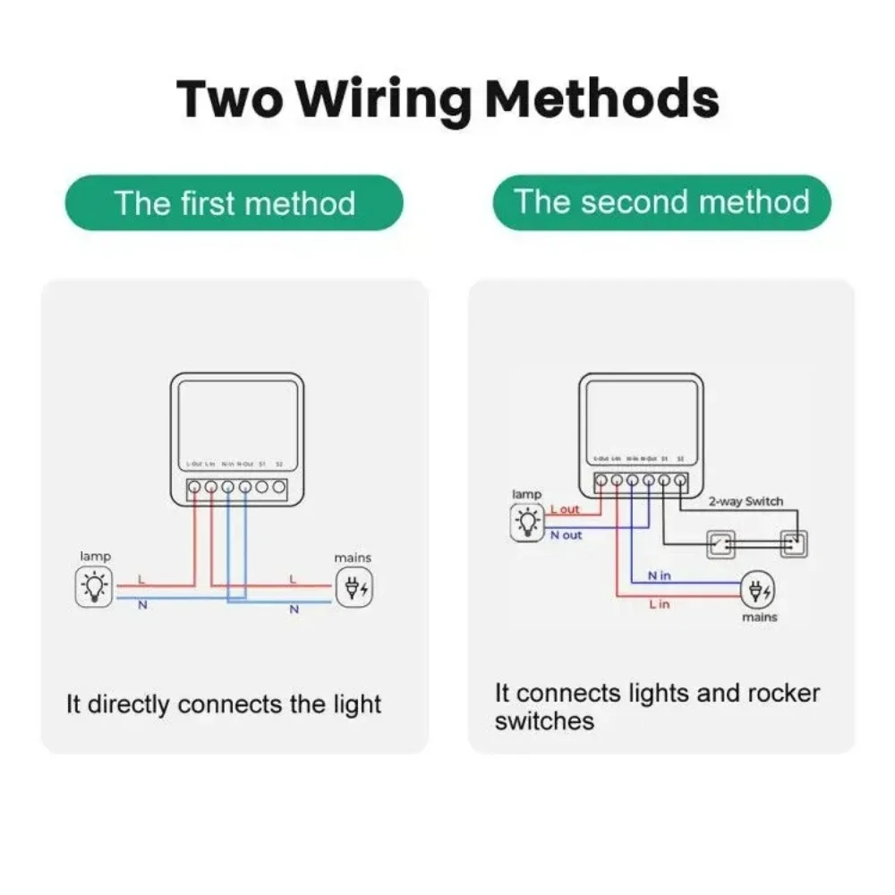 Mini 16A WiFi Smart Switch Home DIY 2-way Control Breaker Timing Relay Smart Home Work With Tuya Smart Life Alexa Alice Google image 4