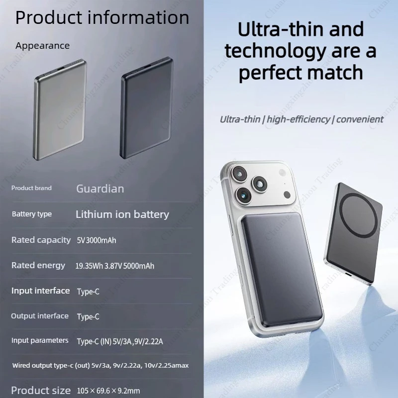 Ultrathin MagSafe Wireless Power Bank 20000mAh 20W PD Fast Charging Portable Magnetic Power Bank for iPhone 12-15 Xiaomi Android