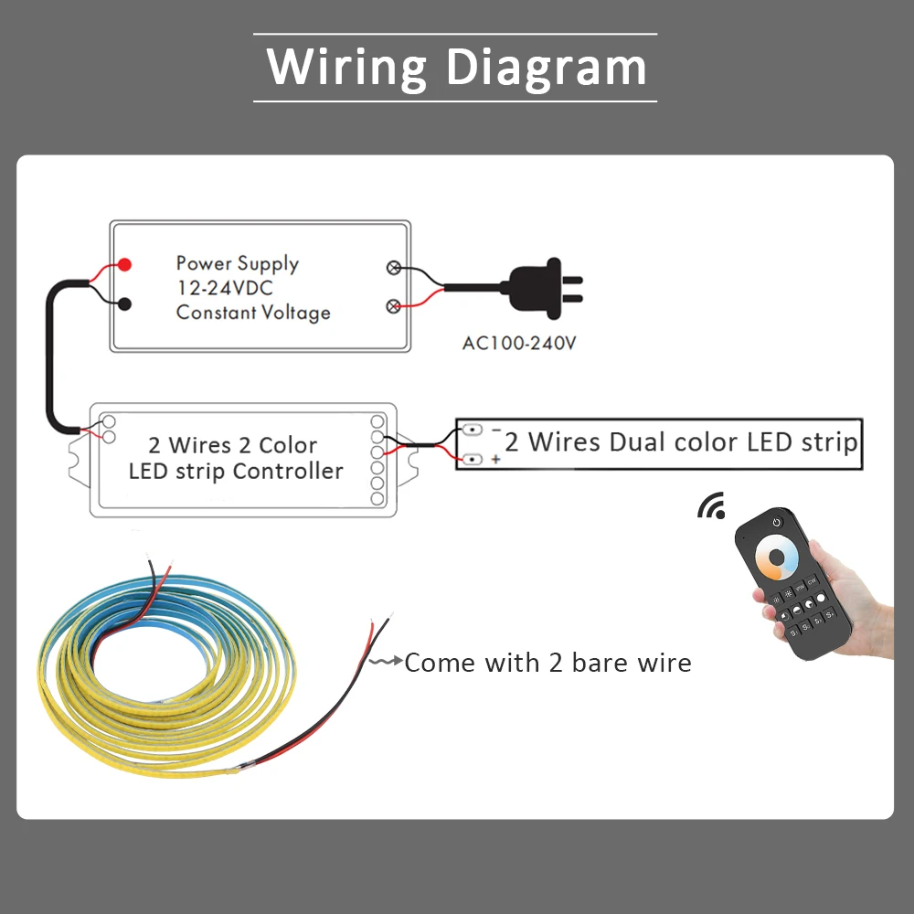 5M 12V 24V DC 2 przewody CCT pasek światła 600 led/m elastyczna wstążka podwójna biała FCOB lampa taśmowa 5mm PCB liniowe światła