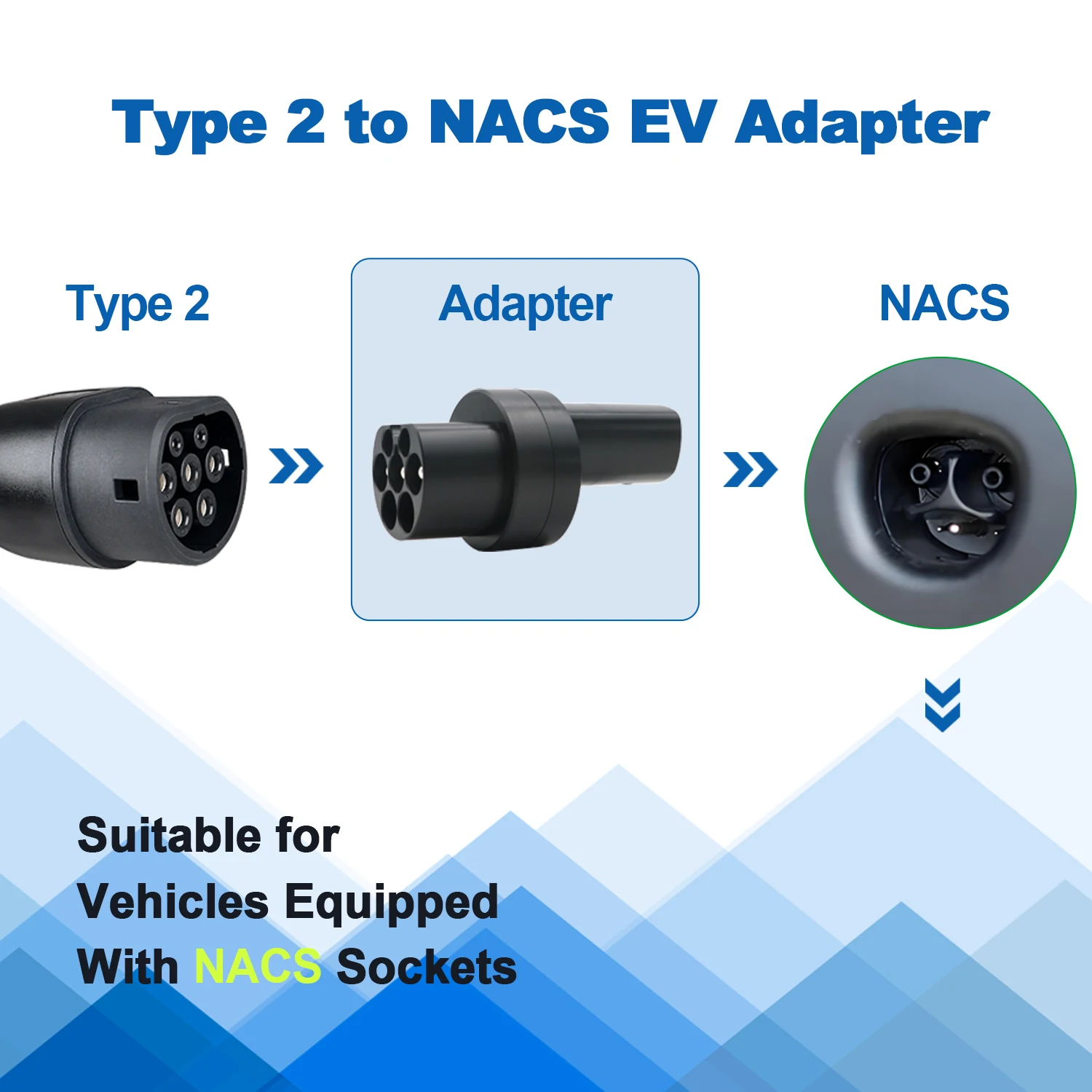 ISIGMA AC Type 2 To Tesla NACS EV Converter 32A 1Phase 7KW Charging Adaptor For Type2 EV Charger Compatible With Tesla Model Y