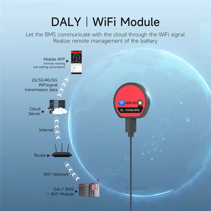 【Offerta Flash!】Modulo WIFI per scheda di protezione batteria al litio 4S per telecomando APP 8S 16S 24S 40A 100A 150A 200A Lifepo4 Li-LTO