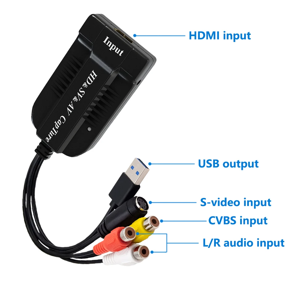 Imagem -05 - Placa de Captura de Vídeo Usb2.0 hd Rca S-video para Usb Dispositivo de Captura de Gravação de Áudio e Vídeo Vhs para Conversor Digital para Hi8 Dvd Ps4