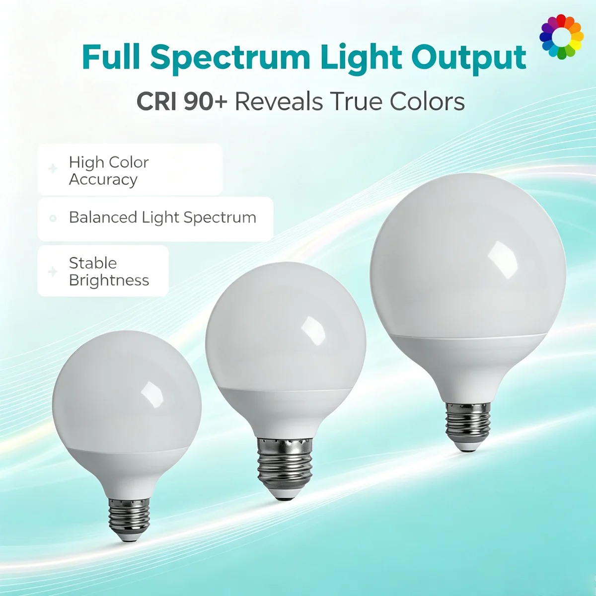 CRI90+ Globe LED Bulb G80 G95 G125 10W 15W 18W E27 AC100‑240V 120LM/W PC Aluminum Round Lamp for Vanity Mirror Decor Lighting