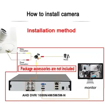 6 最佳銷售 有線安防攝影機 - №1
