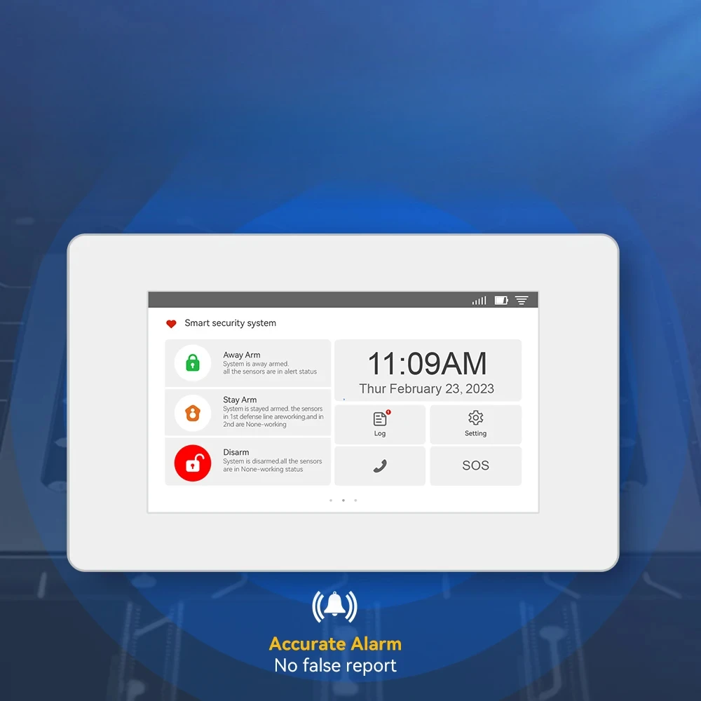 Safety Guard WIFI GSM 4G Wireless and Wired Burglar Alarm House Security Alarm System With CMS Platform