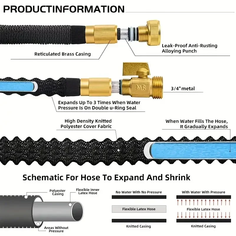 2026 Household High-Pressure Hose Plastic Water Gun, 10 Sprinkler Modes, Automatic Retractable Garden Water Pipe.