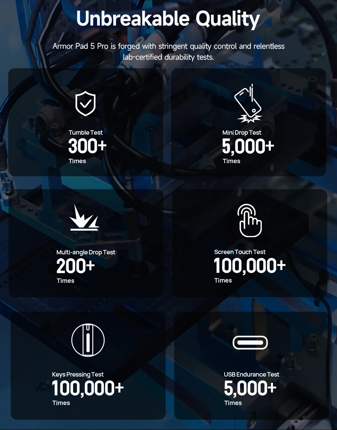 Ulefone Armor Pad 5 Pro 5G Rugged Tablet 24200mAh Android 15 Tablet 12GB+20GB RAM, 512GB ROM 64MP 120W GPS NFC