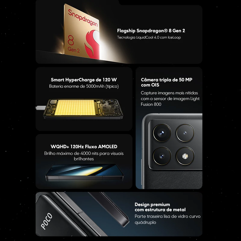 Global Version POCO F6 Pro Smartphone 6.67” WQHD+ 120Hz Flow AMOLED display 120W HyperCharge 5000mAh battery Snapdragon 8 Gen 2
