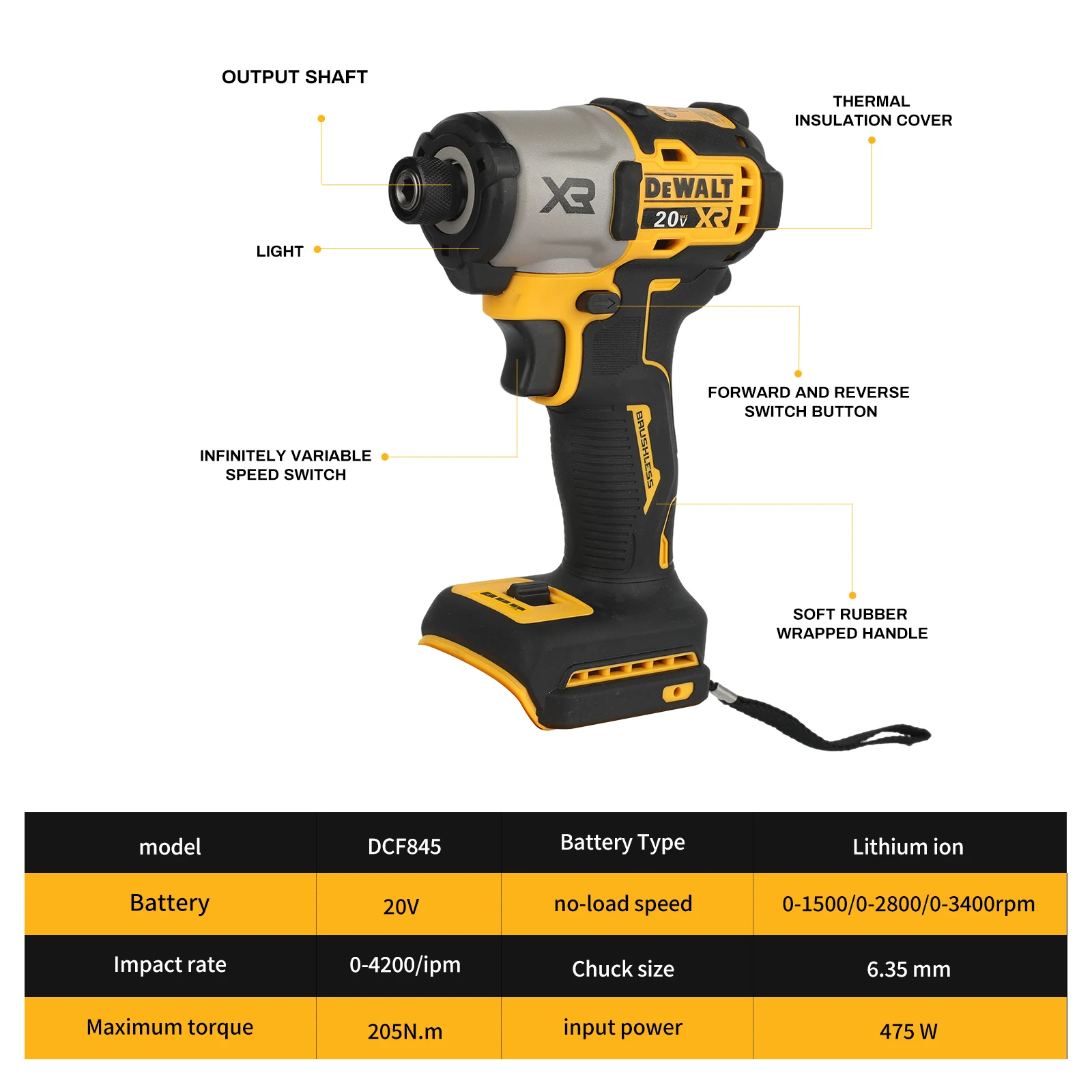 Thumbnail 3 - #42 Best Drill Chucks to Buy In 2026