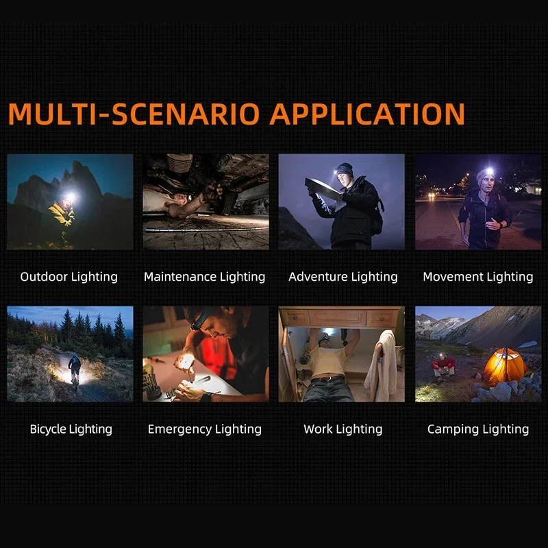 Mini Rechargeable Powerful Headlamp USB High Power Headlight LED Waterproof Head Lamp Sensor Torch Work Front Light