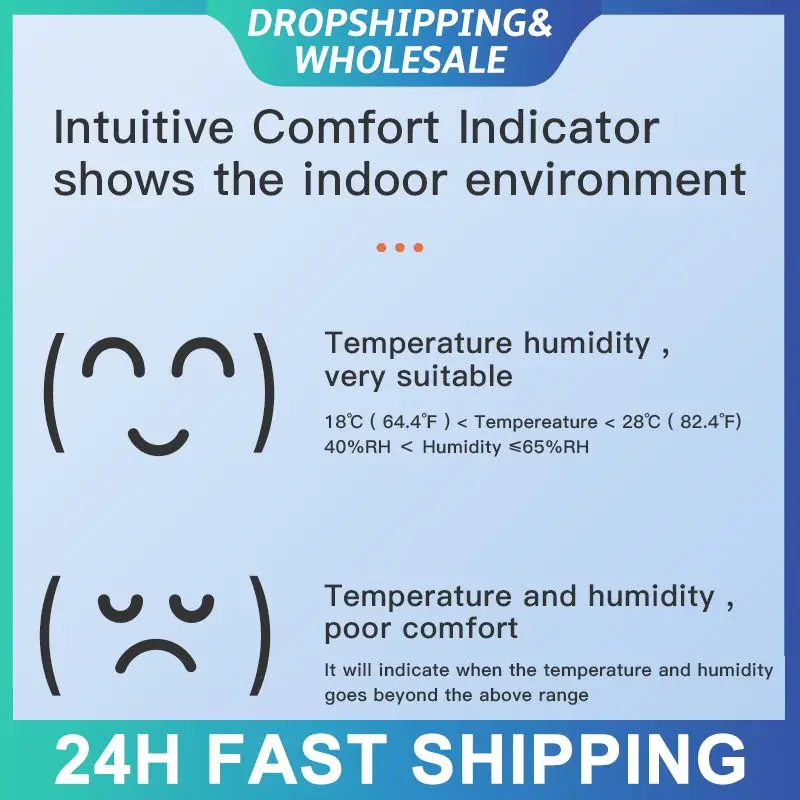 

Wifi Temperature Sensor Digital Connected Environment Humidity Sensor Comfortable Remote Control Thermometer For Tuya