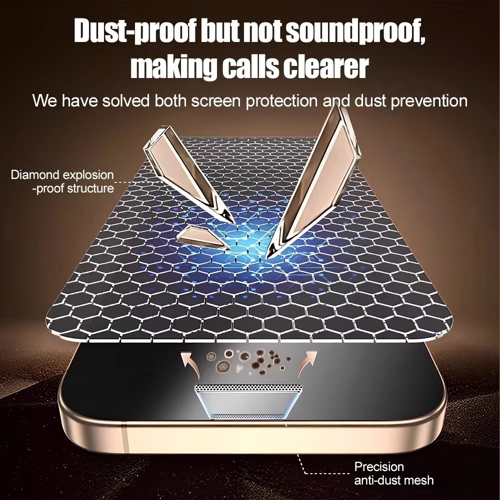1-4PCS Matte Privacy Tempered Glass Screen Protector For iPhone 18 Pro Max 17 16 15 14 13 12 11 X XR XS Dust Free Instal Film