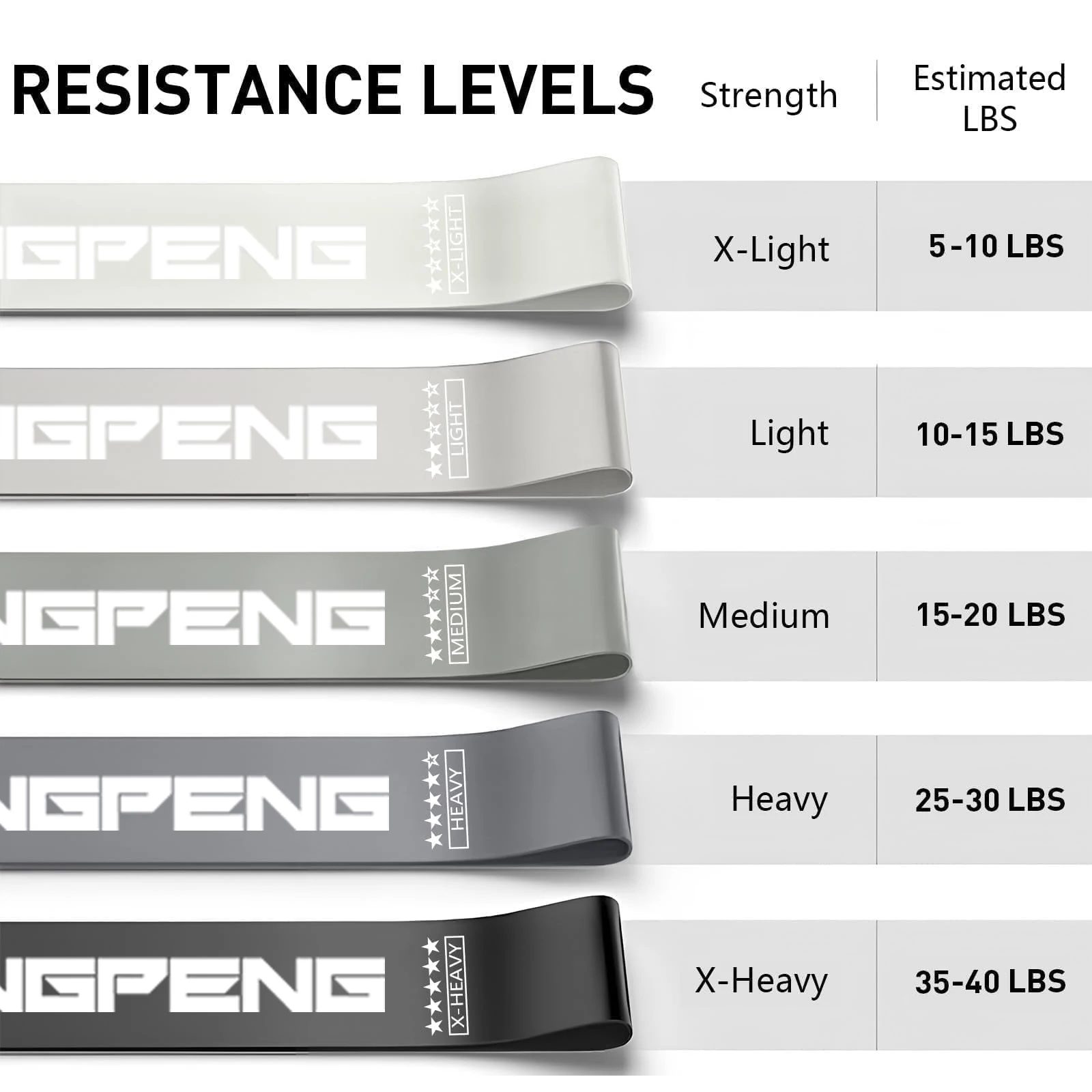 Cross-border Dedicated Yoga Latex Tension Ring Elastic Band Thin Legs Hip Lift Resistance Band Bodybuilding Tension Band