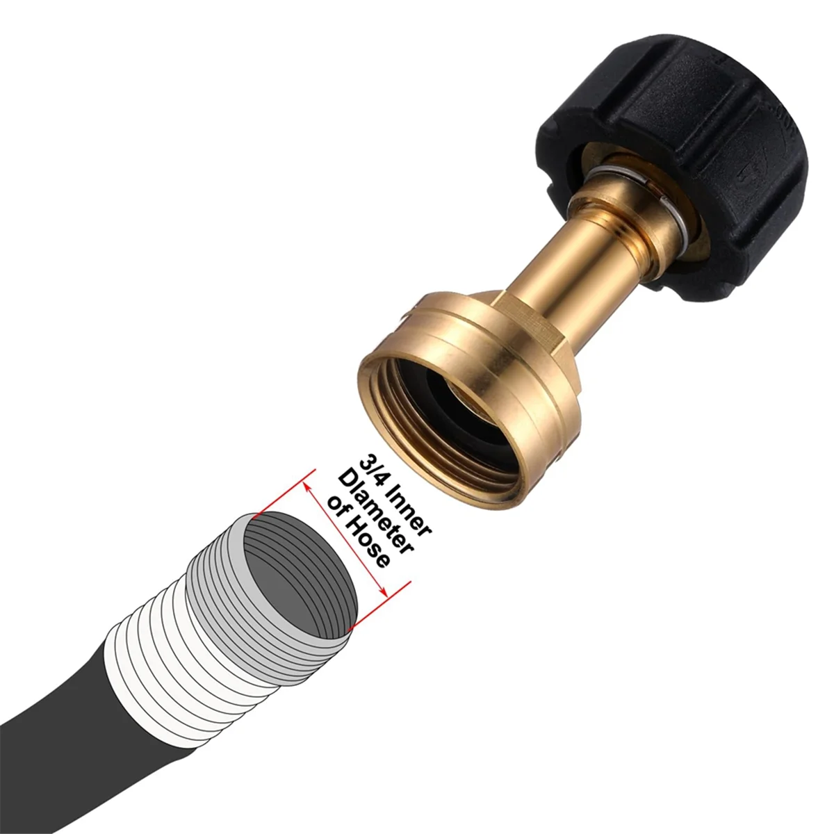 

A47ZZ M22-14mm X 3/4 Inch FGH Female Garden Hose Adaptor Water Hose Connector for Pressure Washer