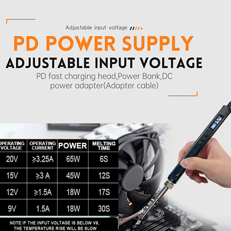 Fer à souder intelligent T12, PD 65W DC 72W, affichage numérique portable, température réglable, outil de soudage PCB MSD