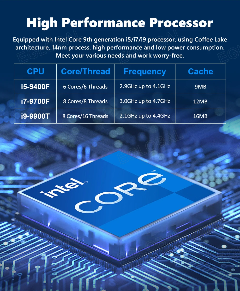EGLOBAL Game Mini PC Desktop Computer I5 10400F I7 10700F met P1000 4G Speciale grafische kaart voor ontwerp Videobewerking Modellering